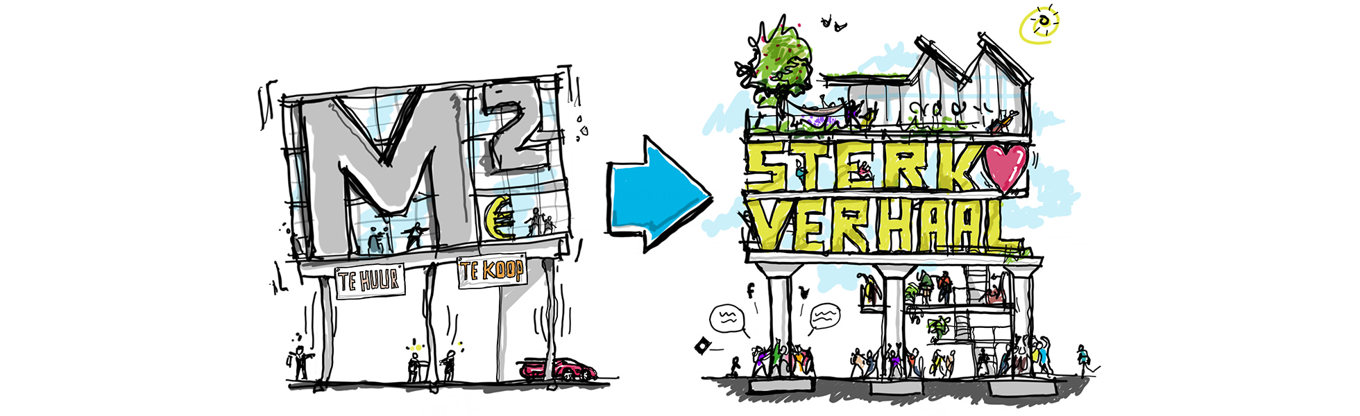 De Plekkenmakers: "van m2 naar sterk verhaal"